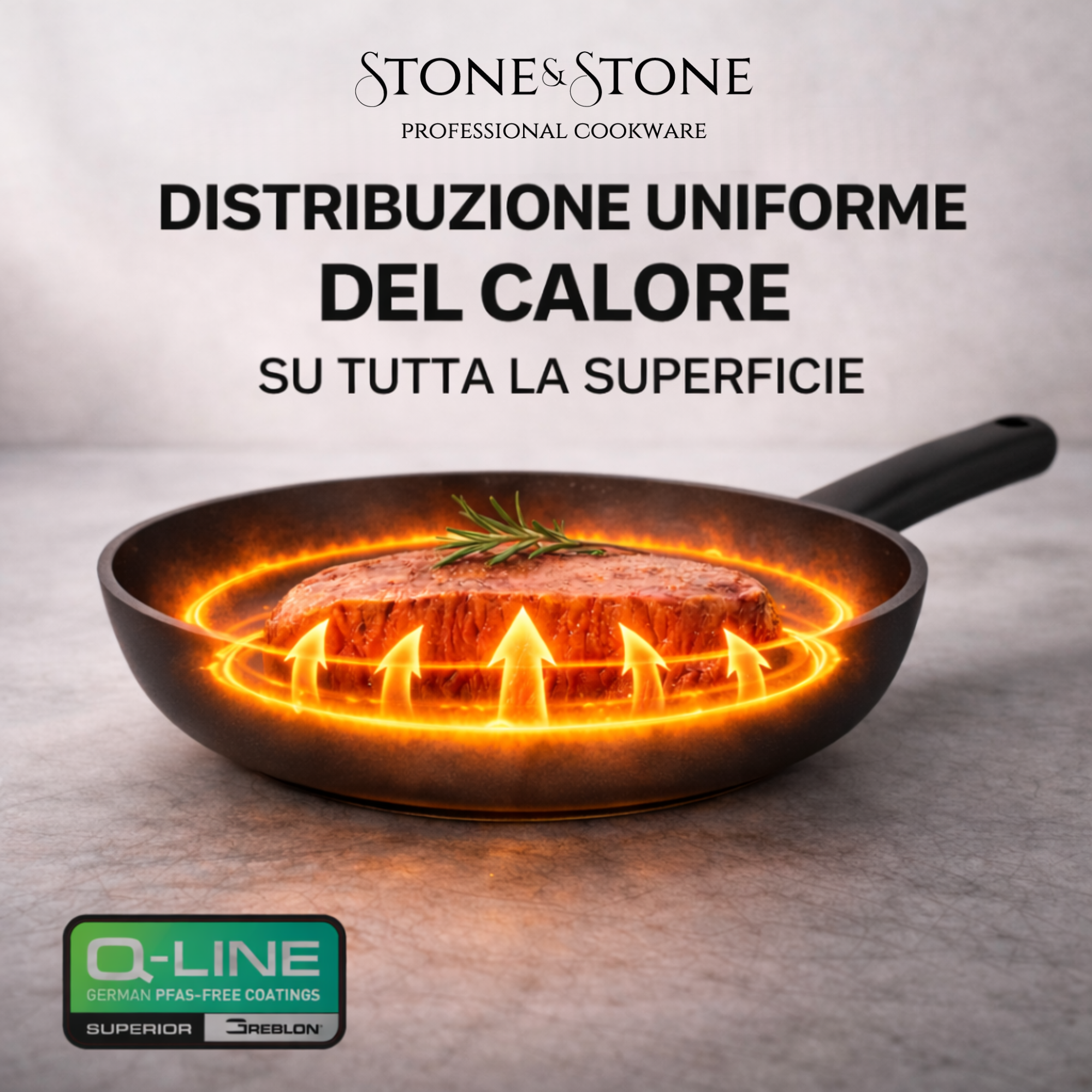 Stone&Stone Set 4 Padelle Antiaderenti 20cm/24cm/28cm/32cm, Batteria di Padelle Professionale, Induzione e Gas, Rivestimento Tedesco Super Antiaderente, Senza PFAS, PTFE e PFOA + 4 Coperchi 4 Utensili
